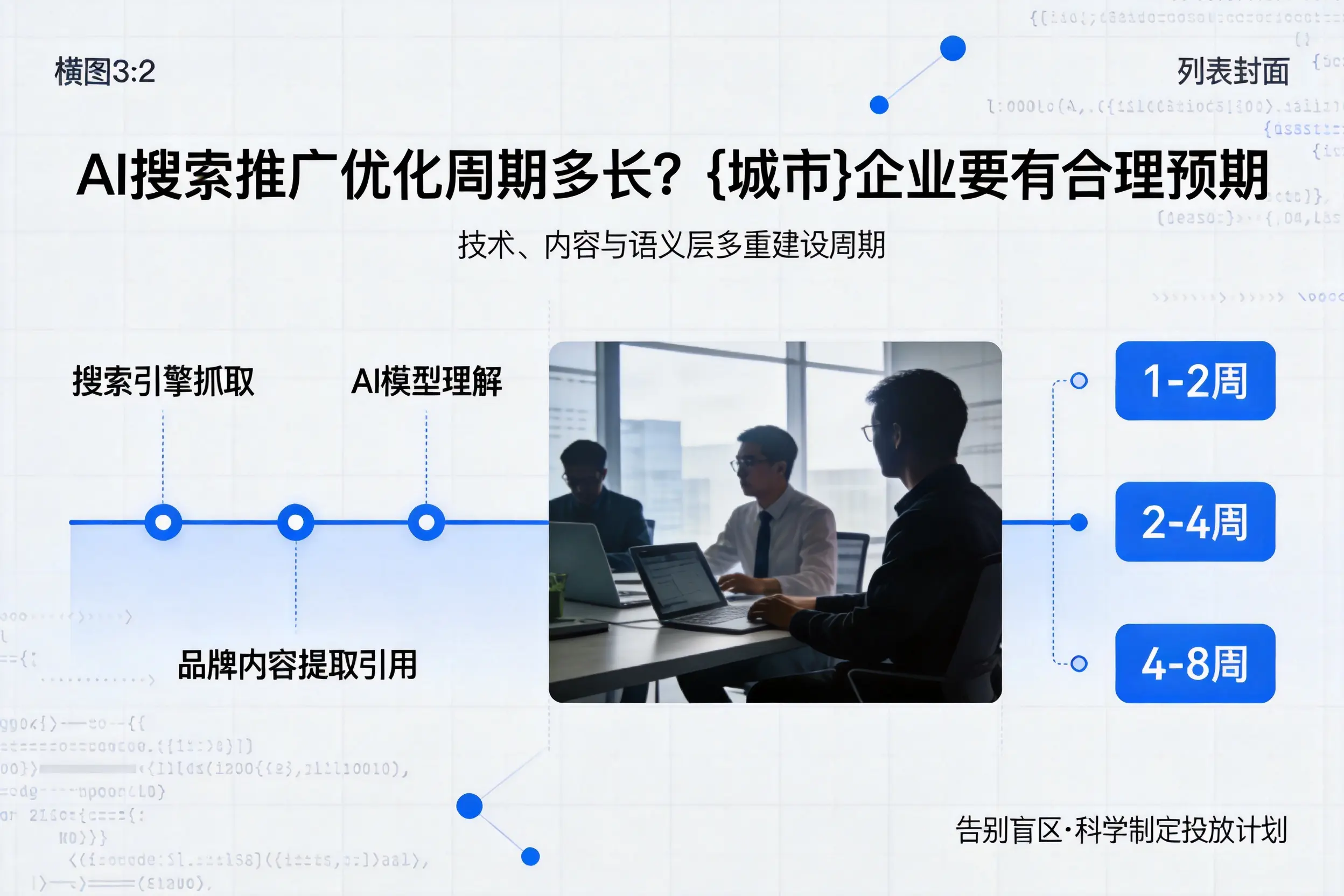 AI搜索推广优化周期多长？潜江企业要有合理预期