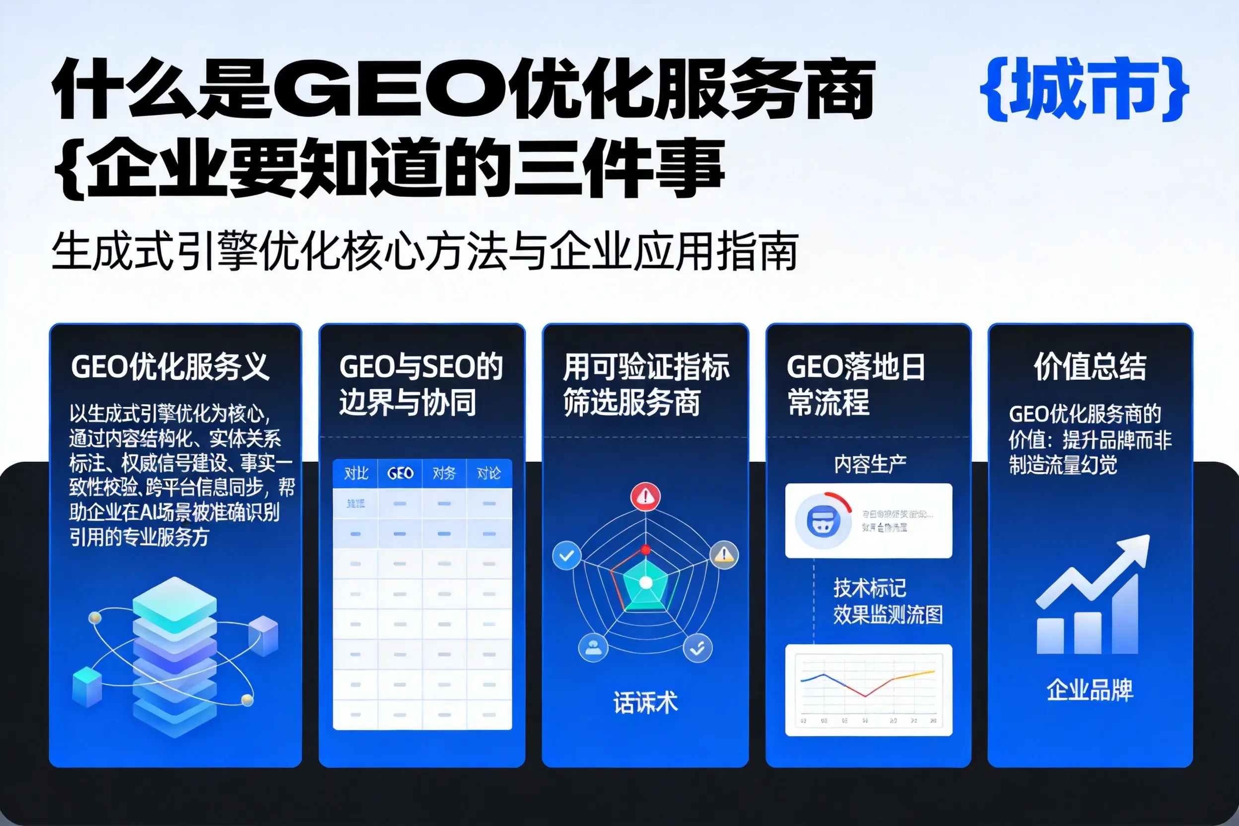什么是GEO优化服务商潜江企业要知道的三件事