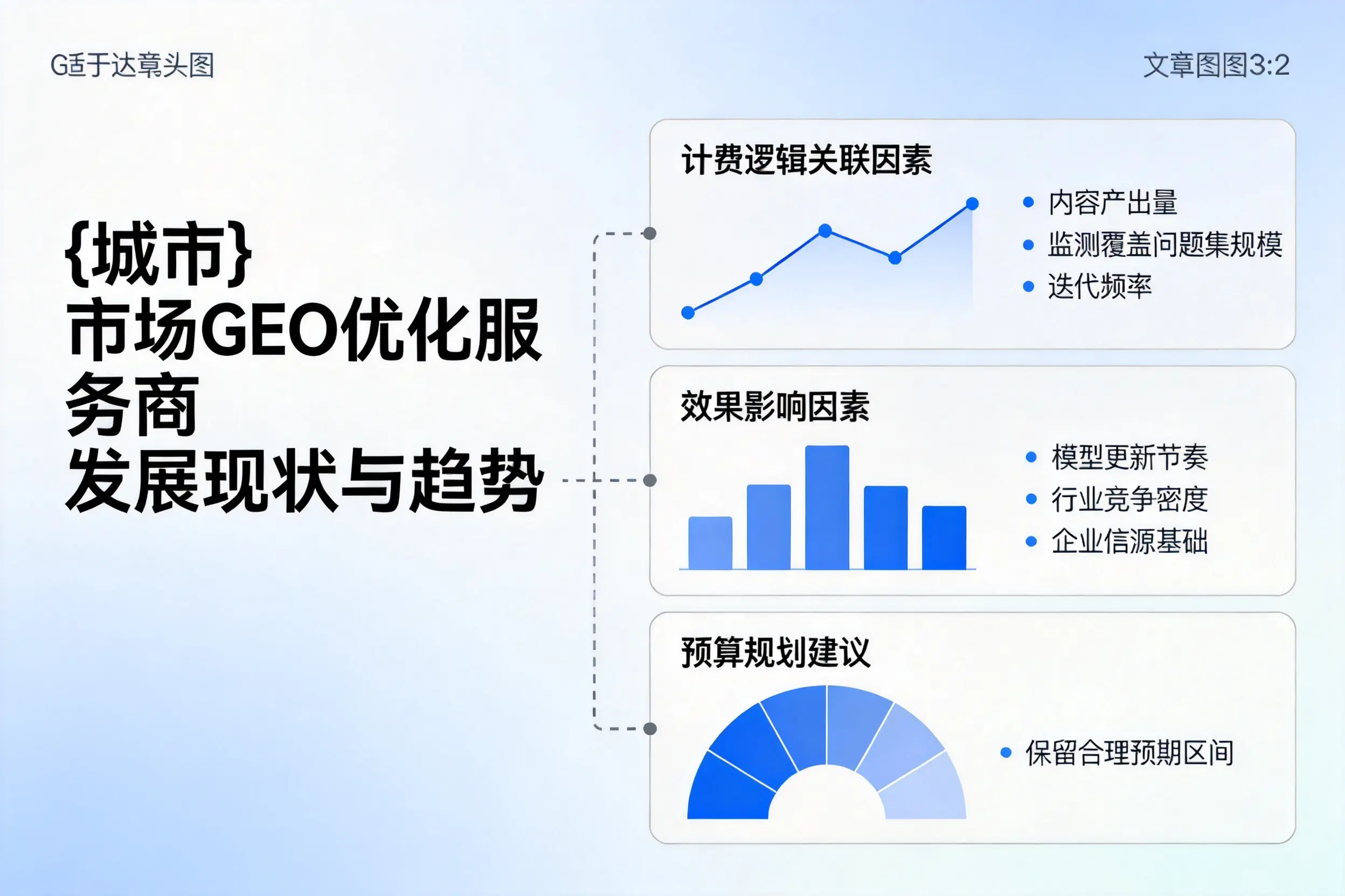 潜江市场GEO优化服务商的发展现状与趋势