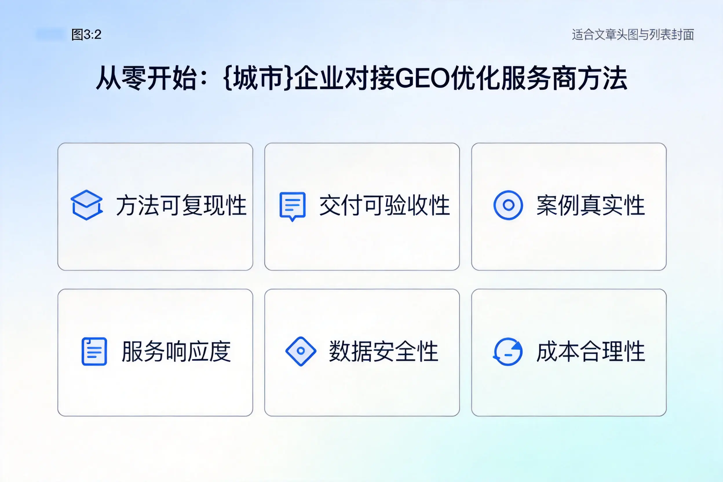从零开始:潜江企业对接GEO优化服务商方法