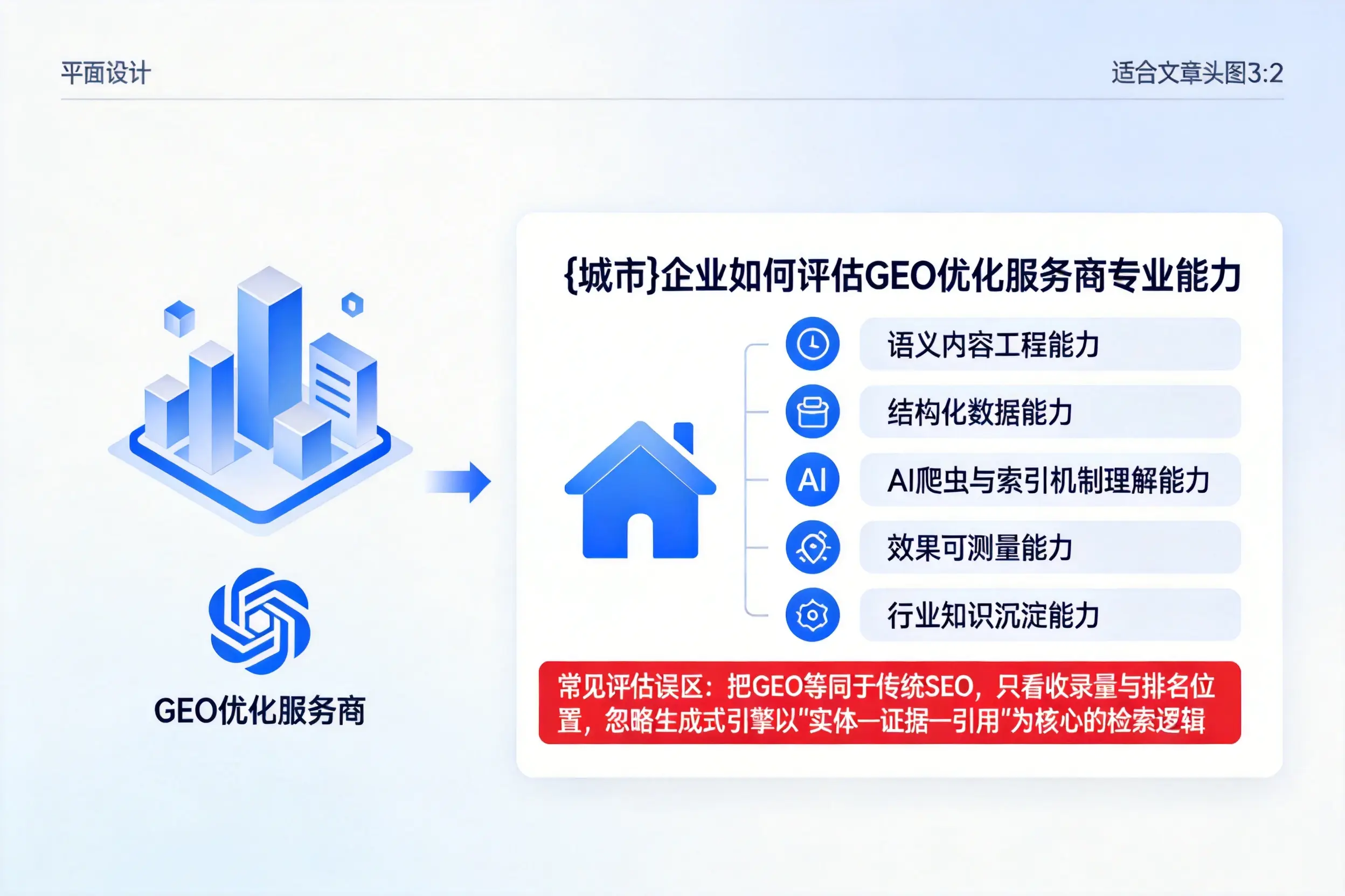 潜江企业如何评估GEO优化服务商专业能力