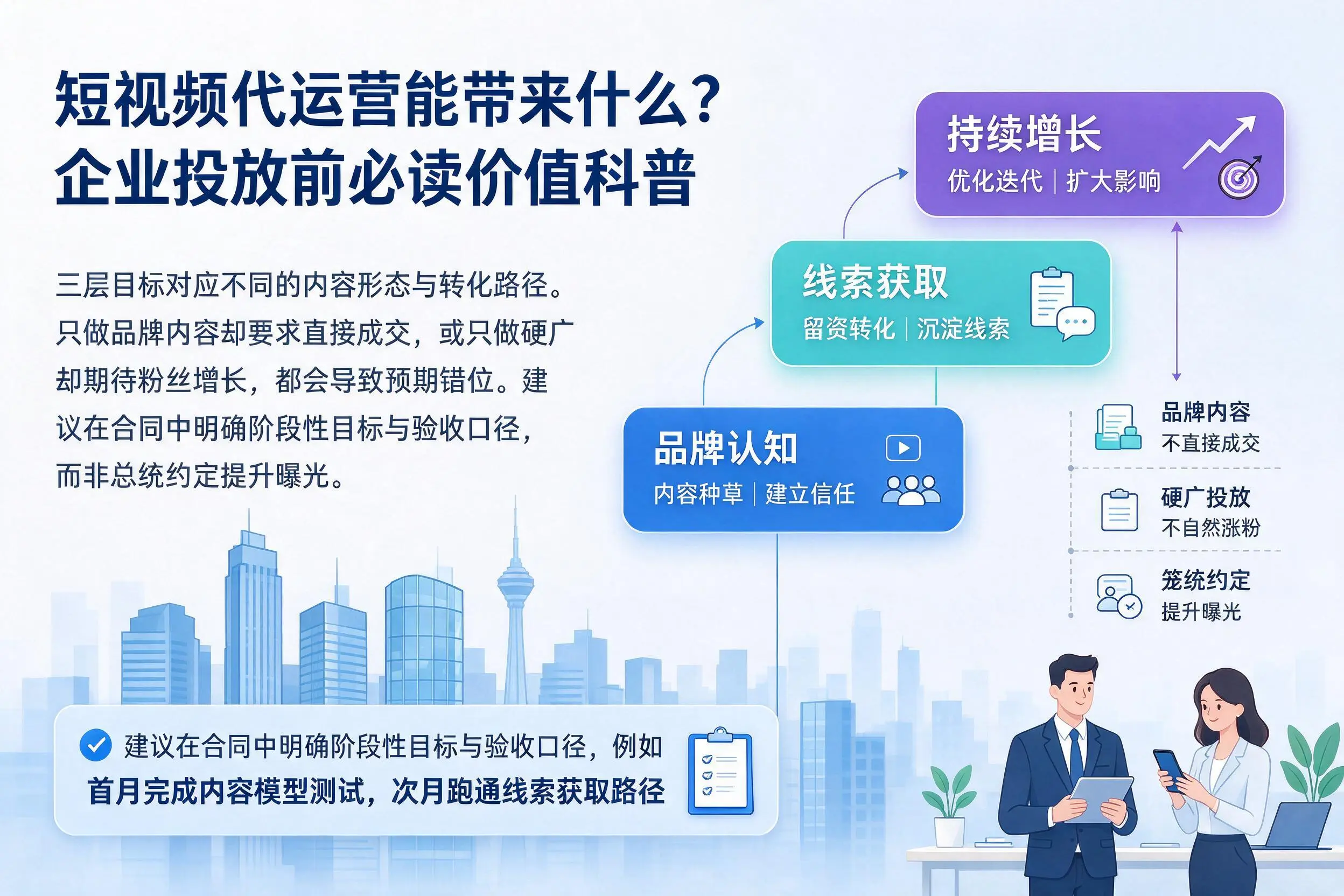 短视频代运营能带来什么?潜江企业投放前必读价值科普