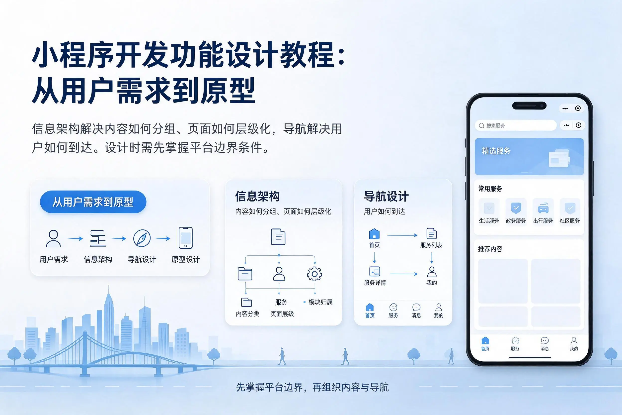 潜江小程序开发功能设计教程:从用户需求到原型