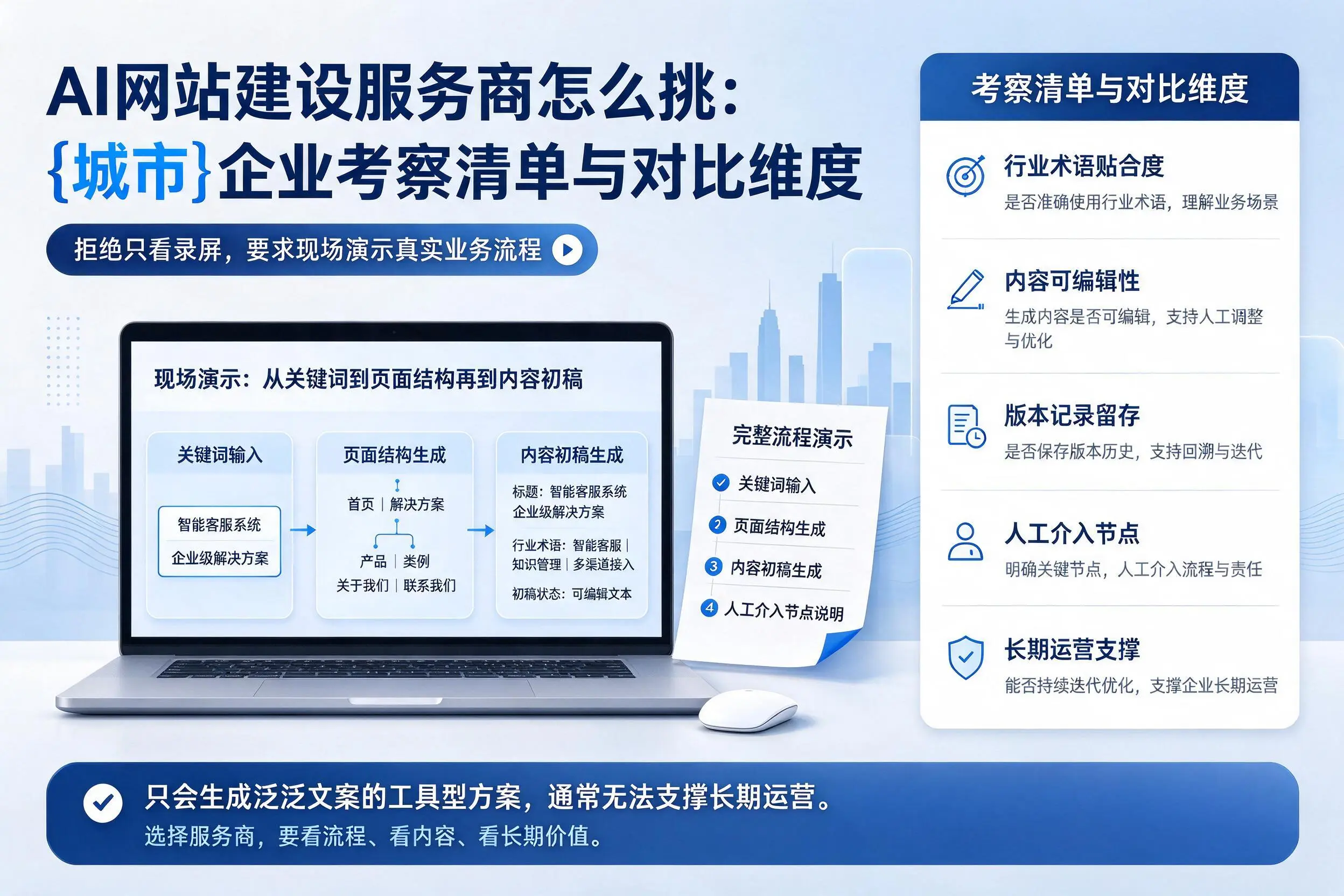 AI网站建设服务商怎么挑：潜江企业考察清单与对比维度