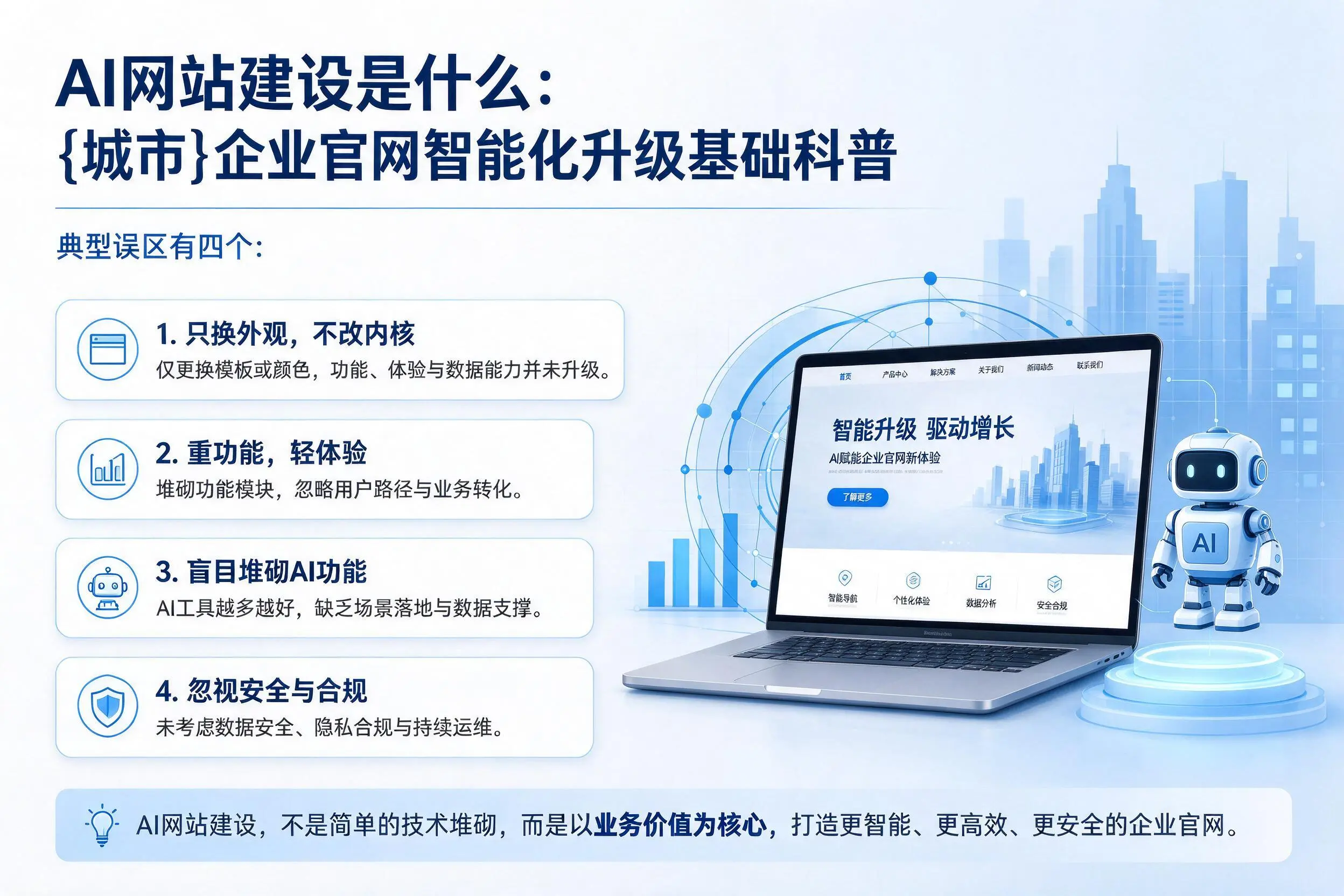 AI网站建设是什么:潜江企业官网智能化升级基础科普