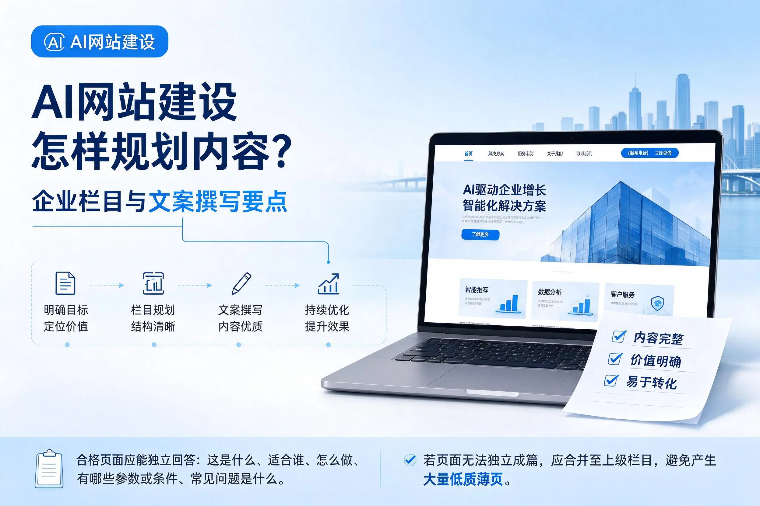 AI网站建设怎样规划内容？潜江企业栏目与文案撰写要点