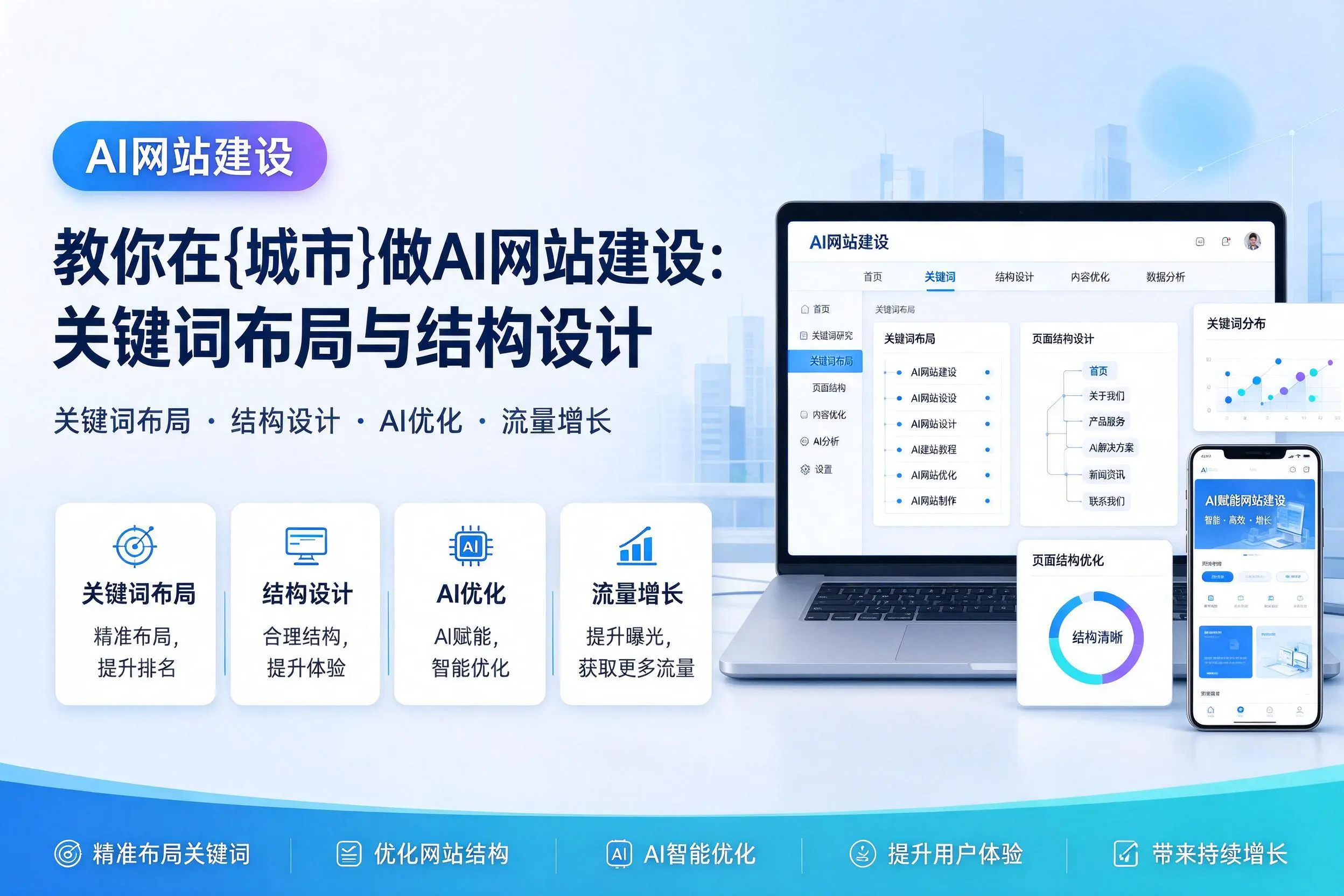 教你在潜江做AI网站建设:关键词布局与结构设计